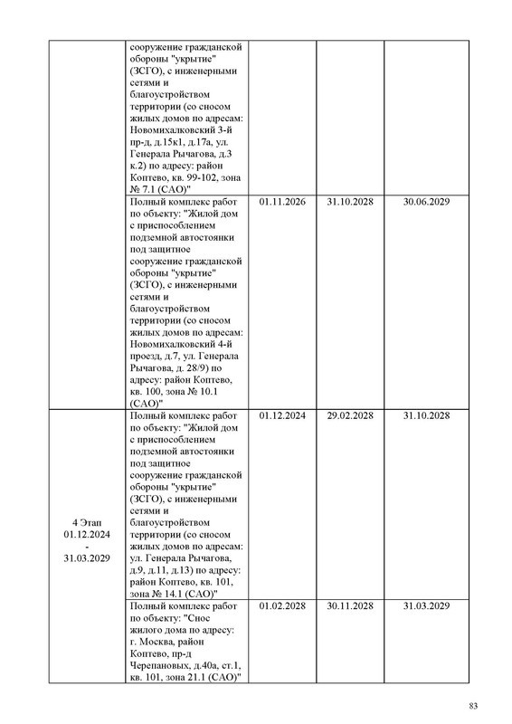 ПД на сайт_Страница_083