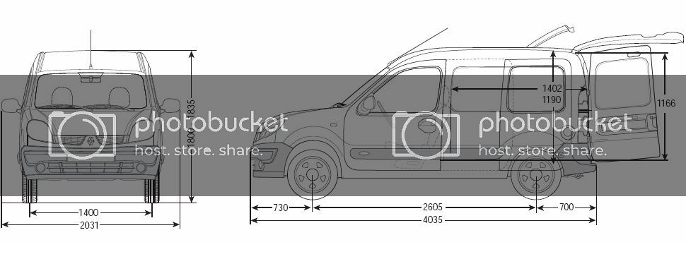 Medidas del Renault Kangoo - Mundoforo