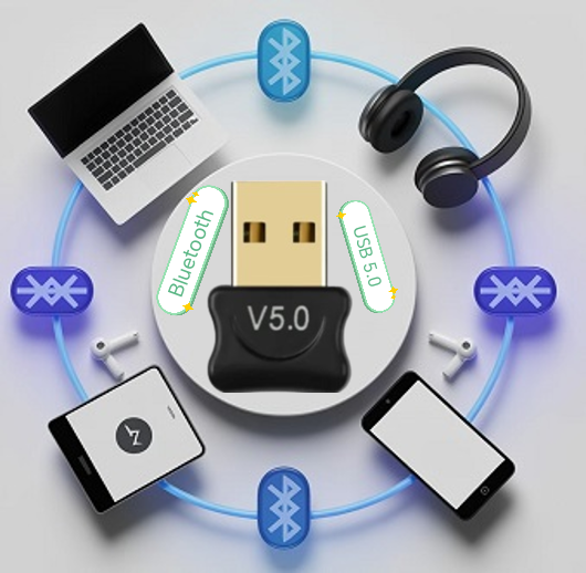 Bluetooth USB