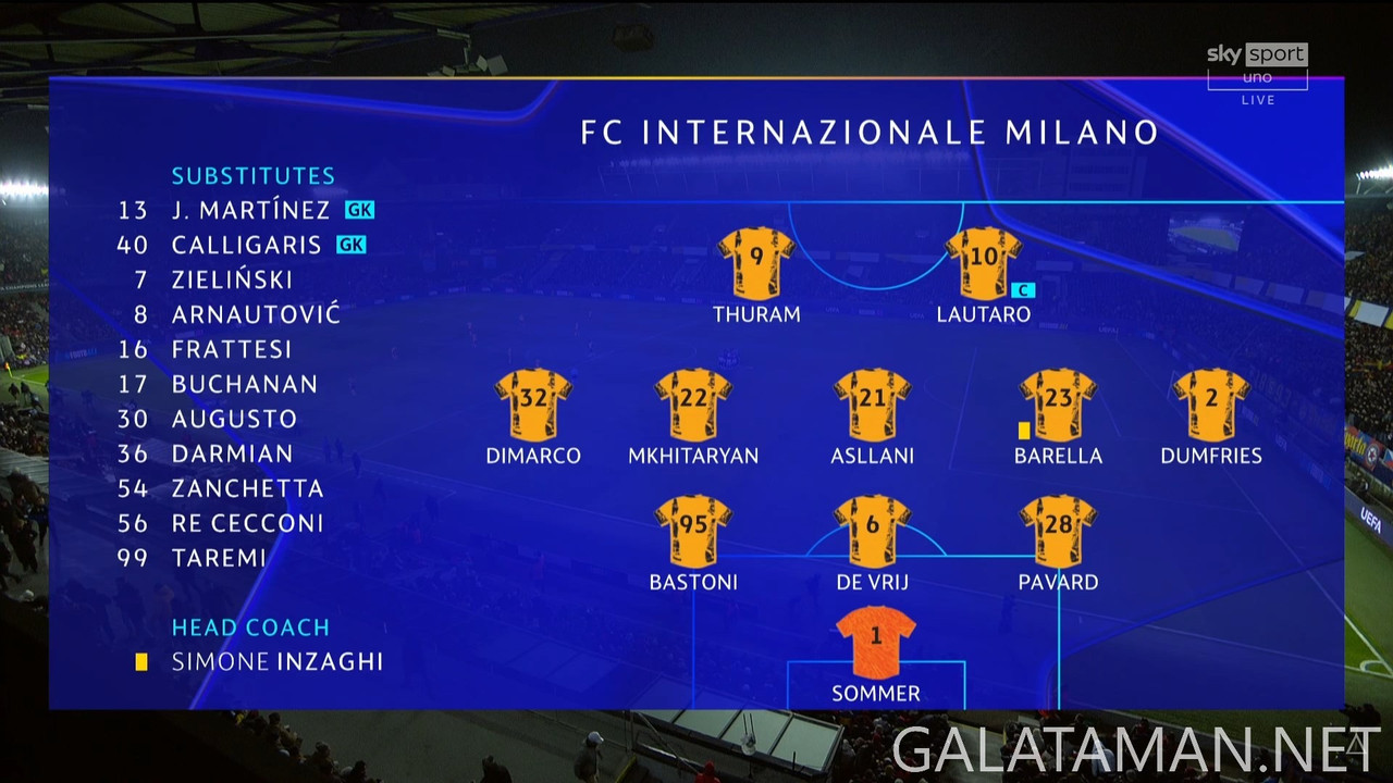 [Image: 20250122-SPA-INT-UCL-1-IT-1080-mkv-snaps...38-290.jpg]
