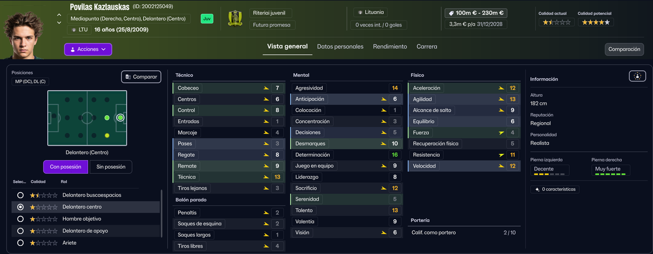 Povilas Kazlauskas DC sub 19 2026