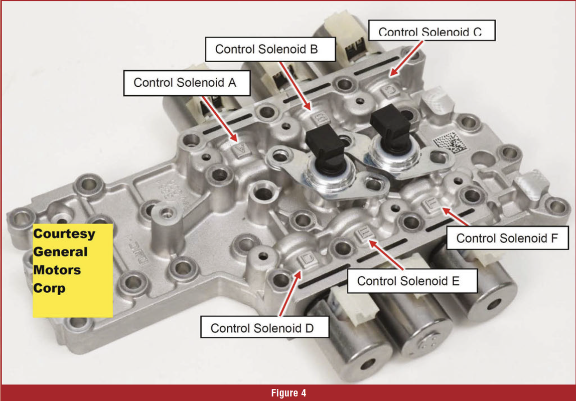 cvt-шевроле-соленоиды