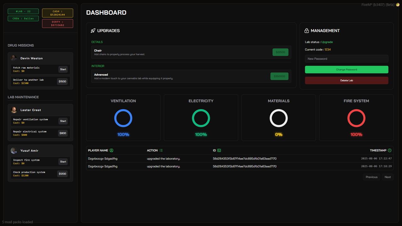 Var-Drugs thumbnail 4