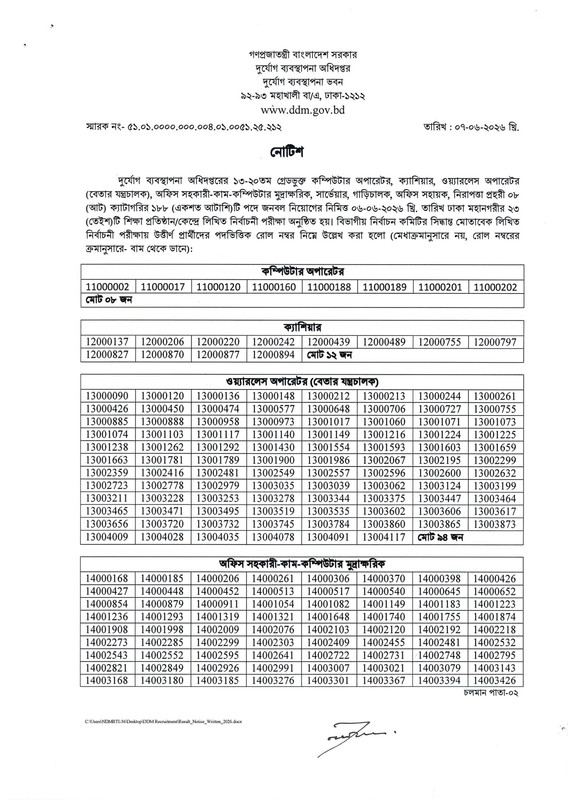 DDM-Exam-Result-2026-PDF-1