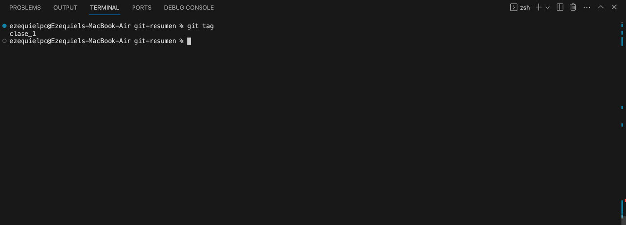 Ejecucion git tag para ver todos los tags creados Git tag