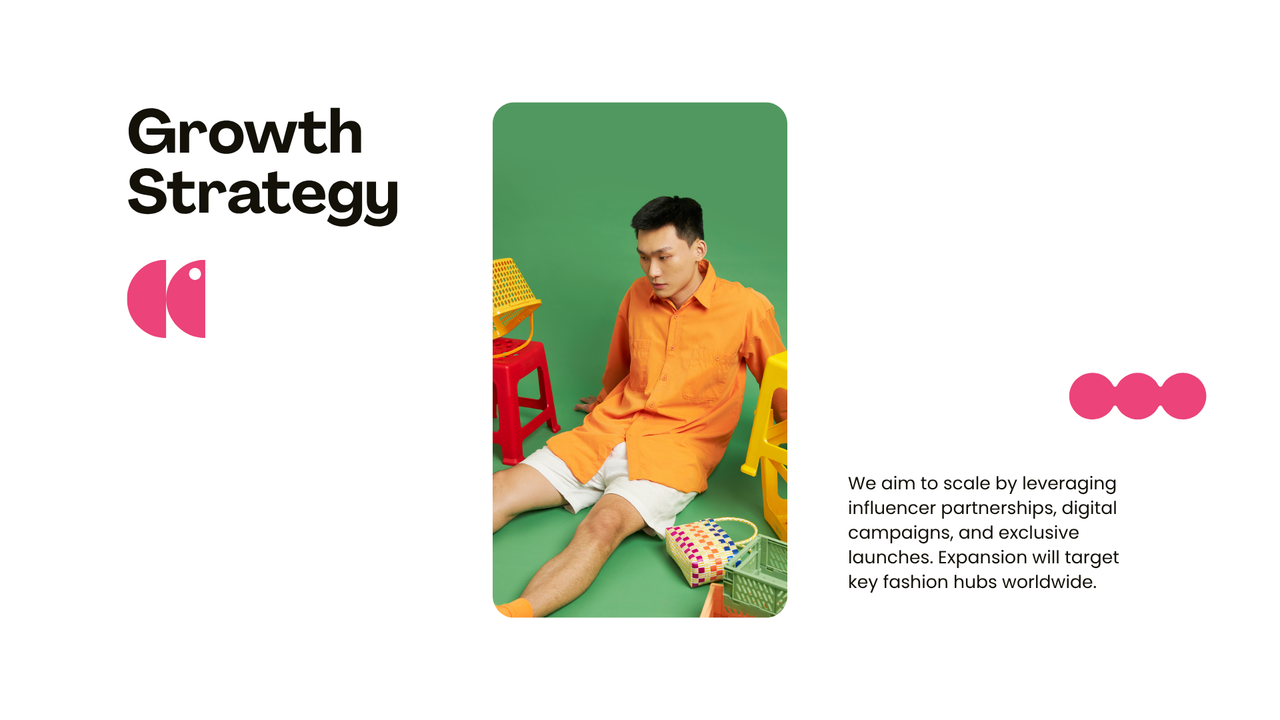 Yellow Green and Pink Dynamic Fashion Pitch Deck Presentation