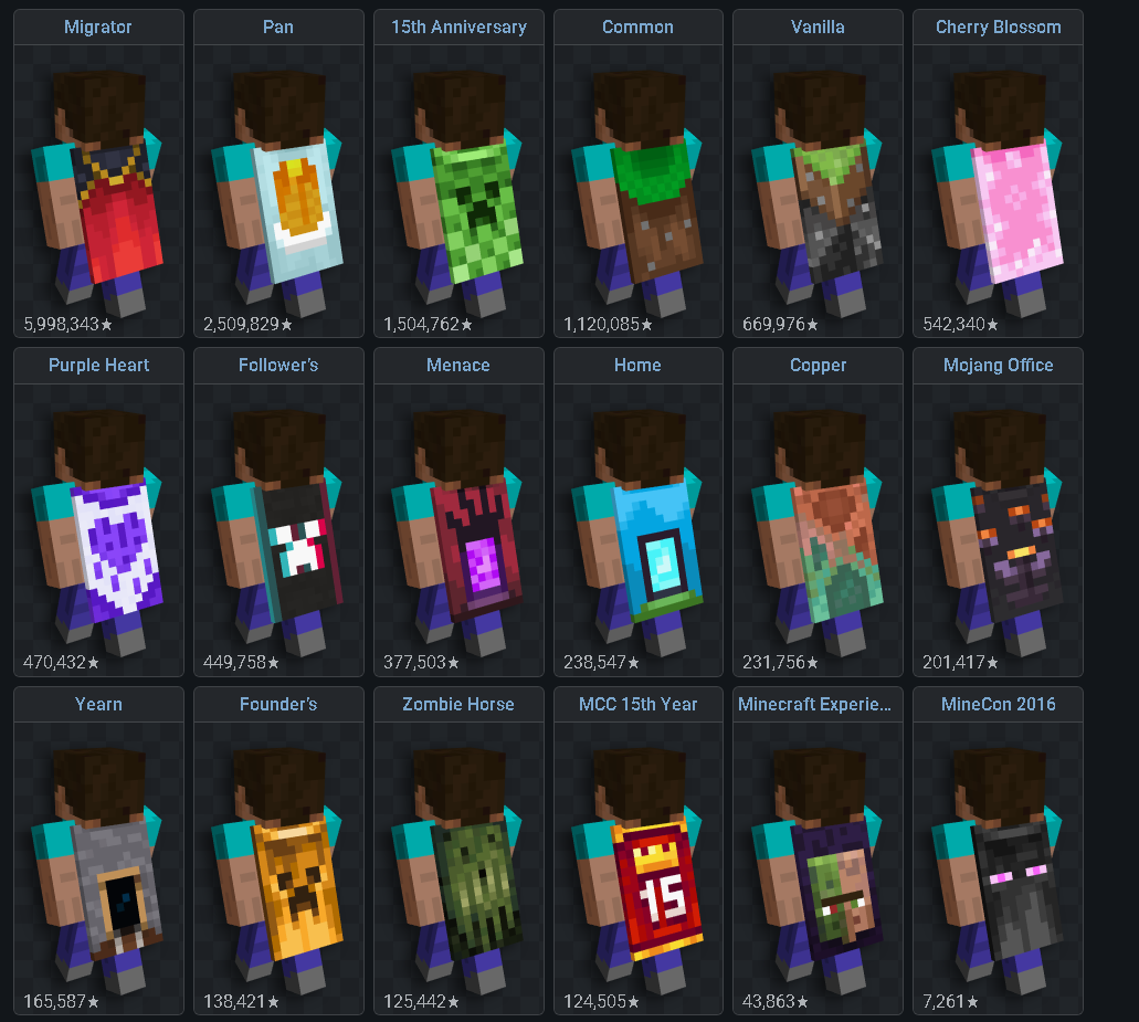 Rare Minecraft Cape Accounts — Founder's, MCC 15th Year, Cherry Blossom and more