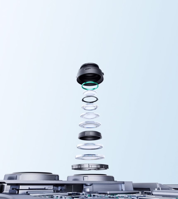 Sony Sensor Night Camera