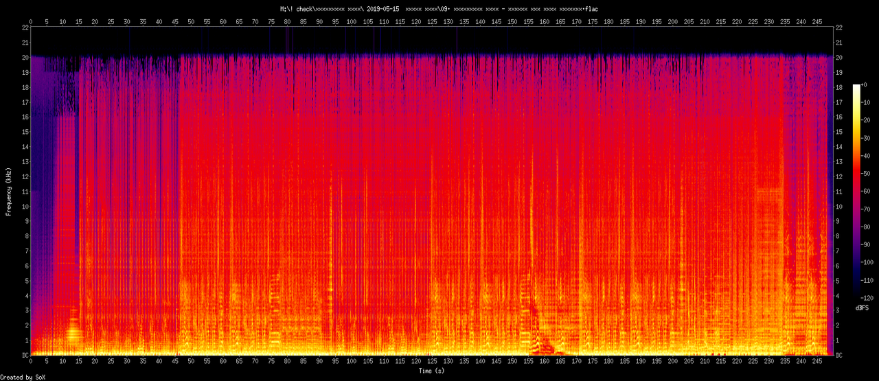 09. Александр Шоуа - Солнце над моей головой.flac