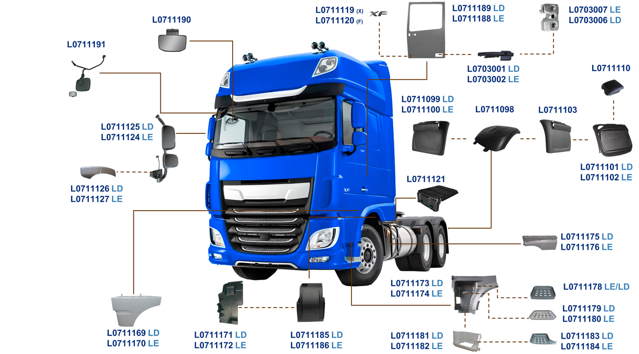 DAF-XF 2021 A ....-480, 530-PACCAR MX-13, PACCAR GR-7-ZF AS-TRONIC-ACABAMENTO PERFIL