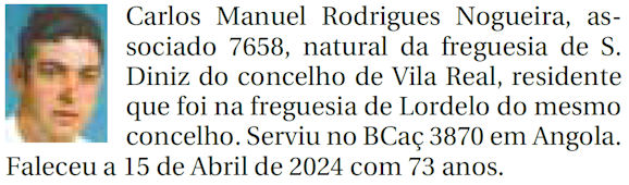 Carlos-Manuel-Rodrigues-Nogueira-BCac3870-Angola-15-Abr2024