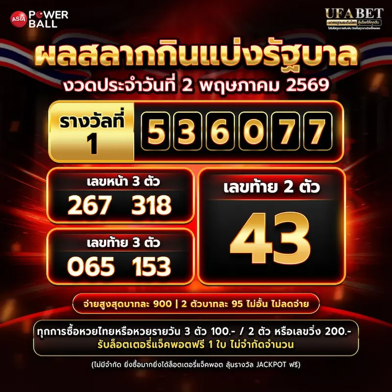ผลหวย งวด 02/05/2569 หวยไทย