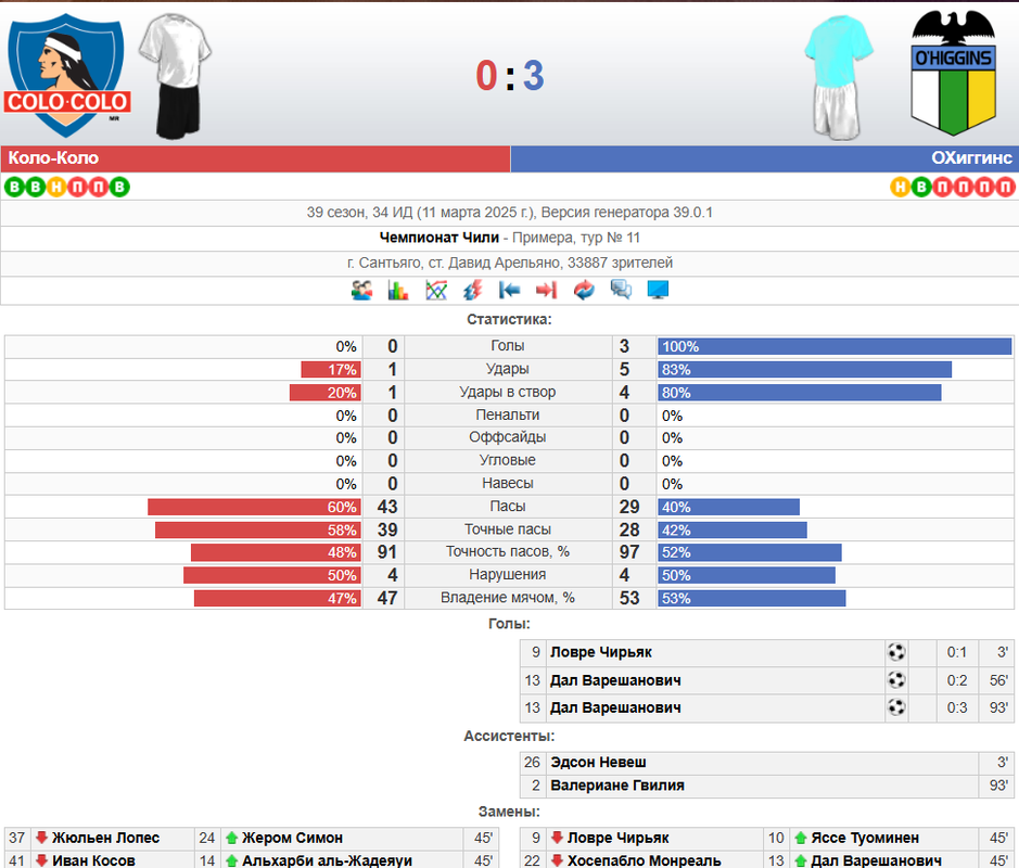 Снимок экрана 2025-03-14 084924