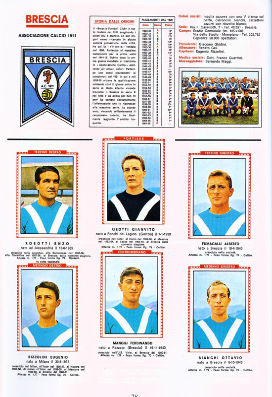 Album Calciatori 1965-1966 Panini_page-0010