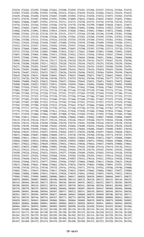 Combined 7 Bank Officer (Cash) MCQ Exam Result 2024 PDF-24