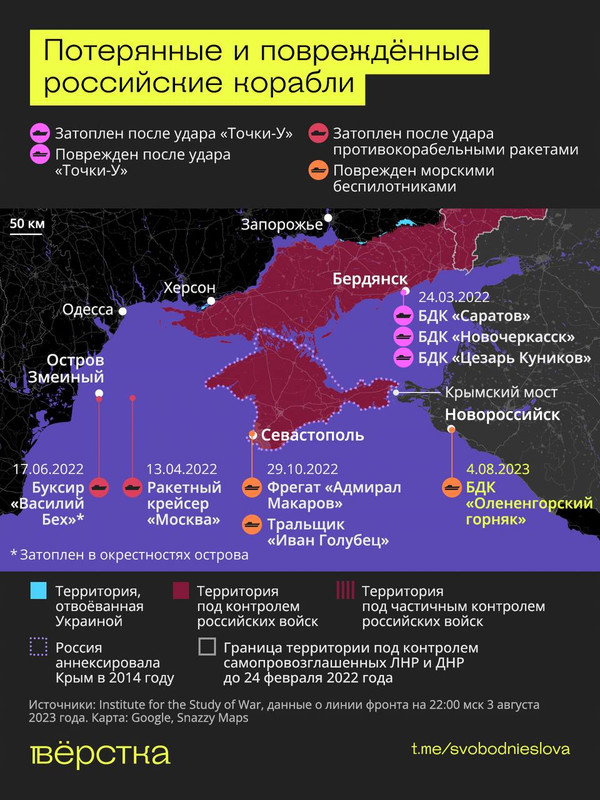 Украина за время войны успешно атаковала 8 российских кораблей