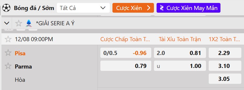 Tỷ lệ kèo AC Pisa vs Parma
