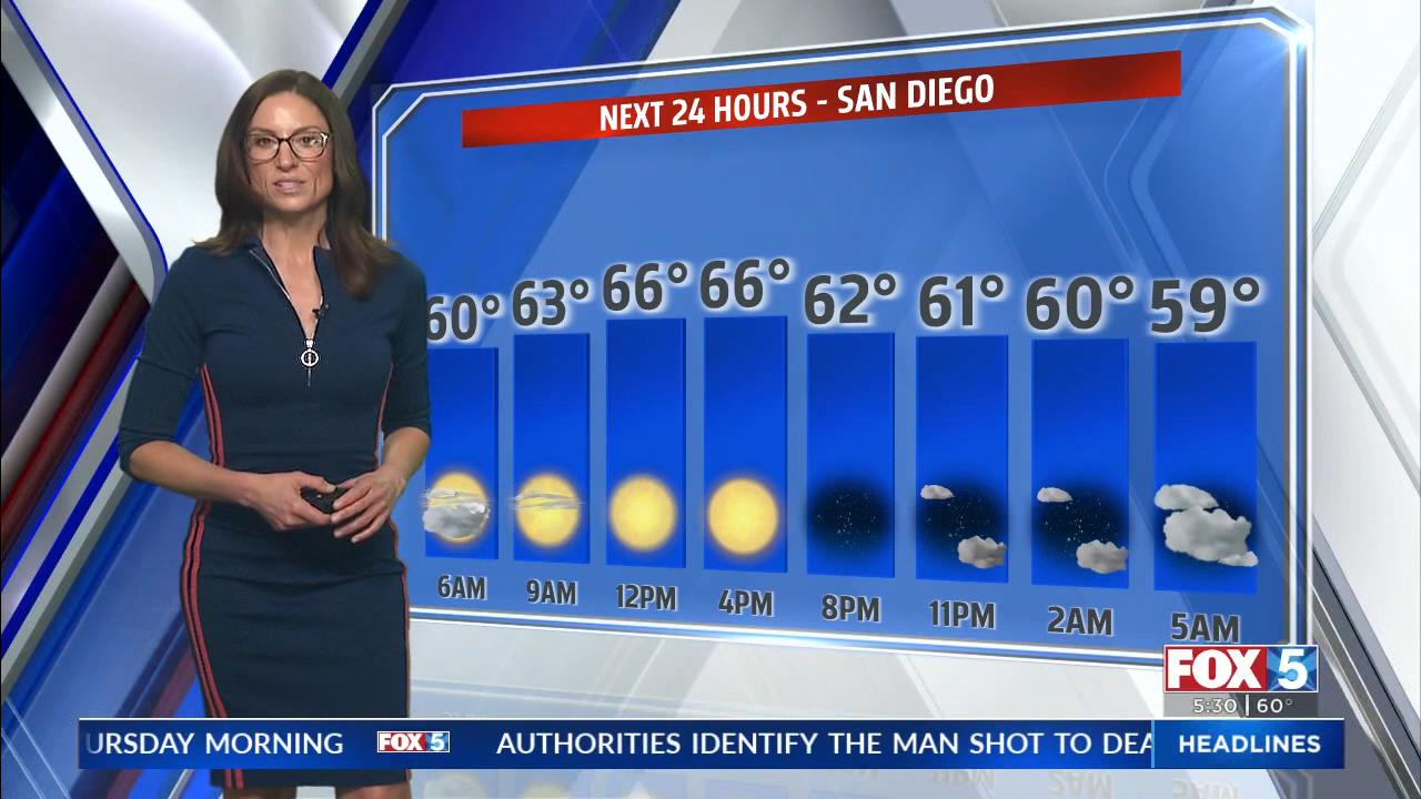 05.21 - 13.00.00 - FOX 5 Morning News at 5 00am  ᴺᵉʷ. Local news, wea....ts_snapshot_32.06_[2021.05.