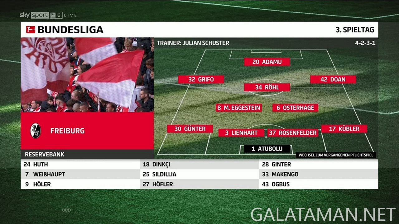 [Image: 09-14-15-10-09-Sky-Sport-Bundesliga-6-FH...38-360.jpg]