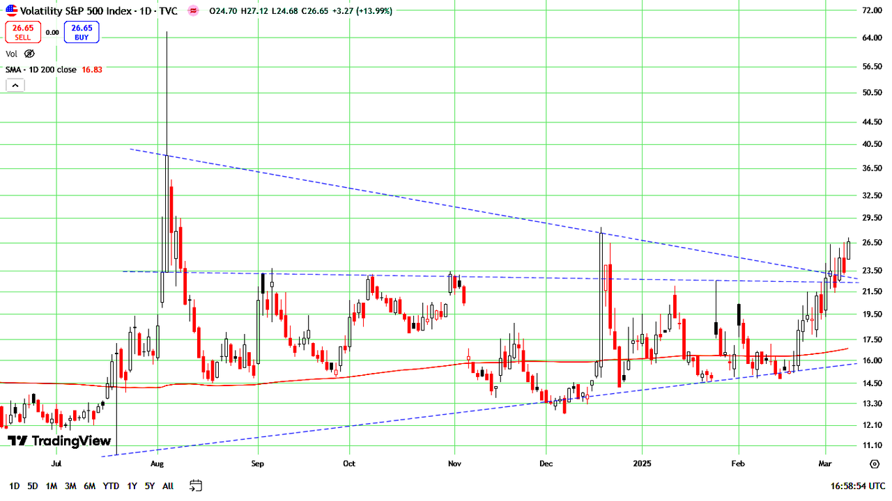 vix.png