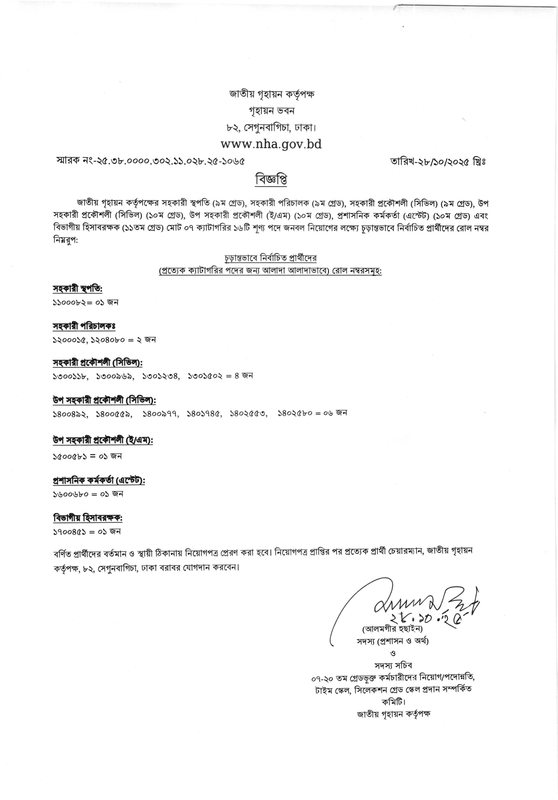 NHA-Final-Result-2025-PDF