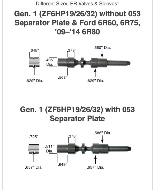XYB まとめ Valve body separator plate ZF 6HP19X ZF 6HP19A ZF 6HP26 ZF