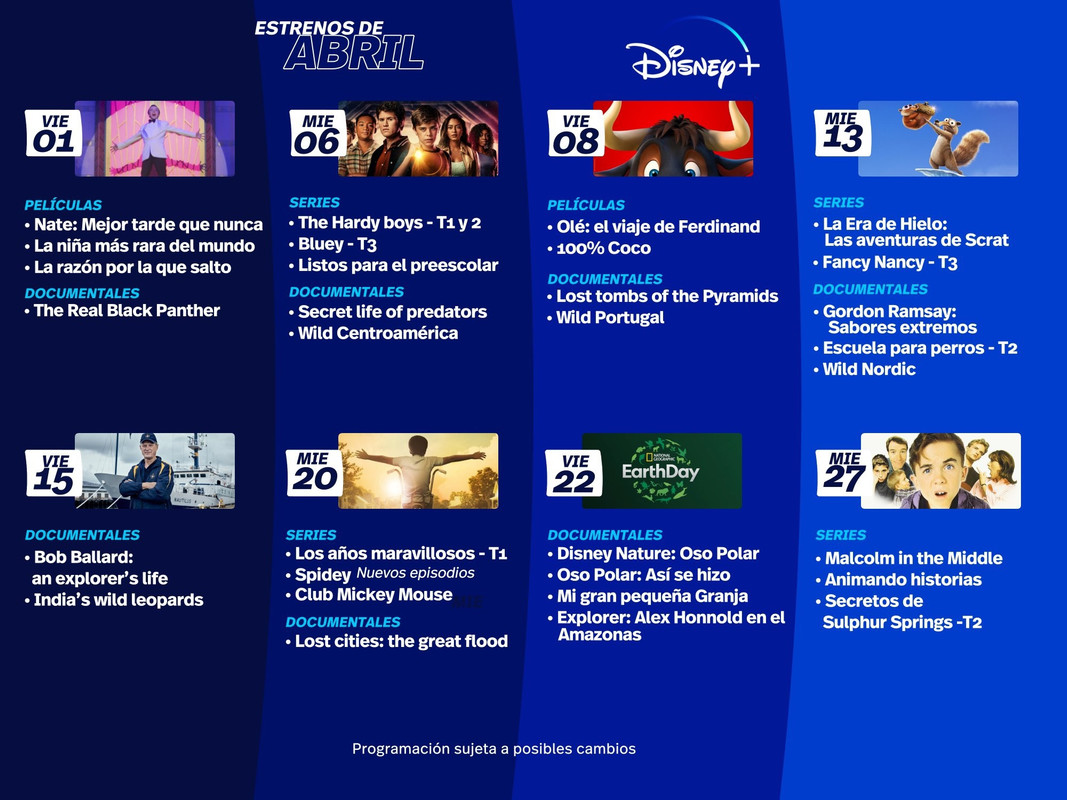 Disney+ le dará la bienvenida a Malcolm el de en medio en abril