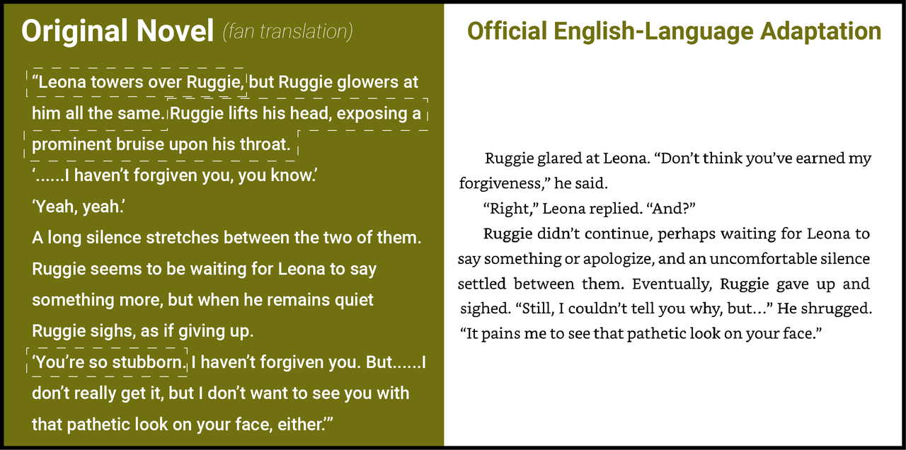 Chapter 12 novel 2 changes11