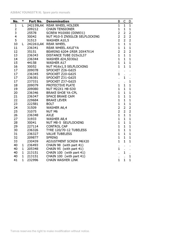 TOMOS-A26BAC-YOUNGSTR-XL-Spare-parts-manual-page-037