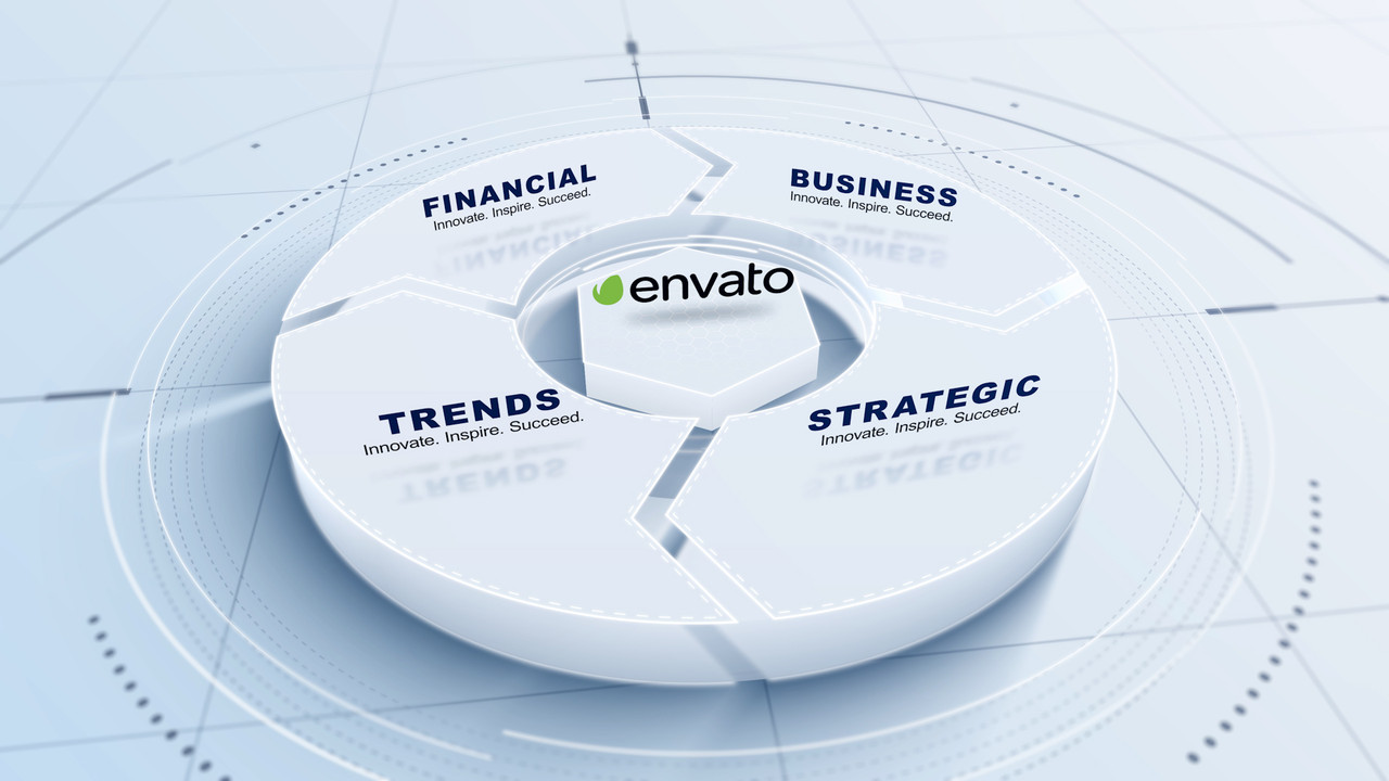 Category Infographic - 2