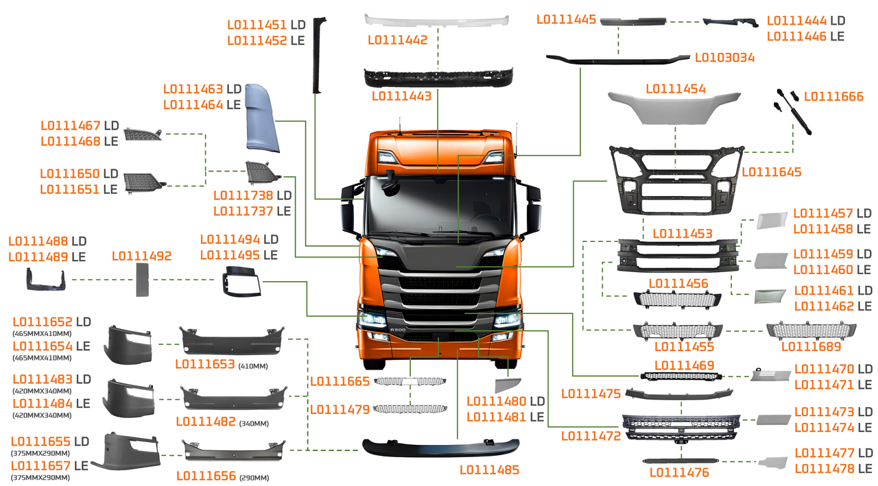 SCANIA-NTG R 2019 A ....-220, 250, 280, 320, 340, 360, 410, 450, 500, 540-DSC09, DSC11, DSC12, DT12, DC12, DC13
-OPTICRUISE-ACABAMENTO FRONTAL