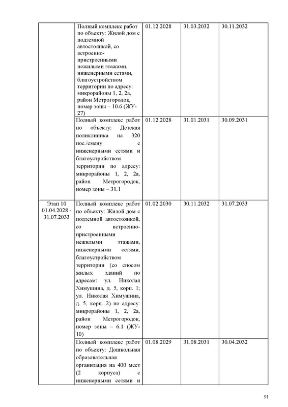 ПД_Страница_091