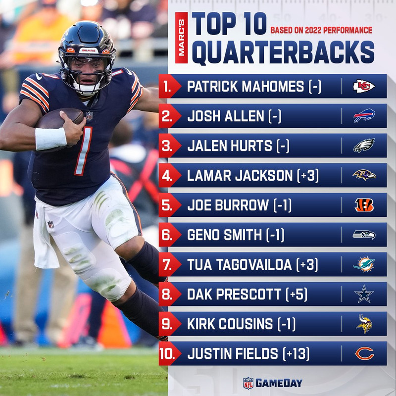 FDCCB899-B538-45FC-8F96-63EED6F10965