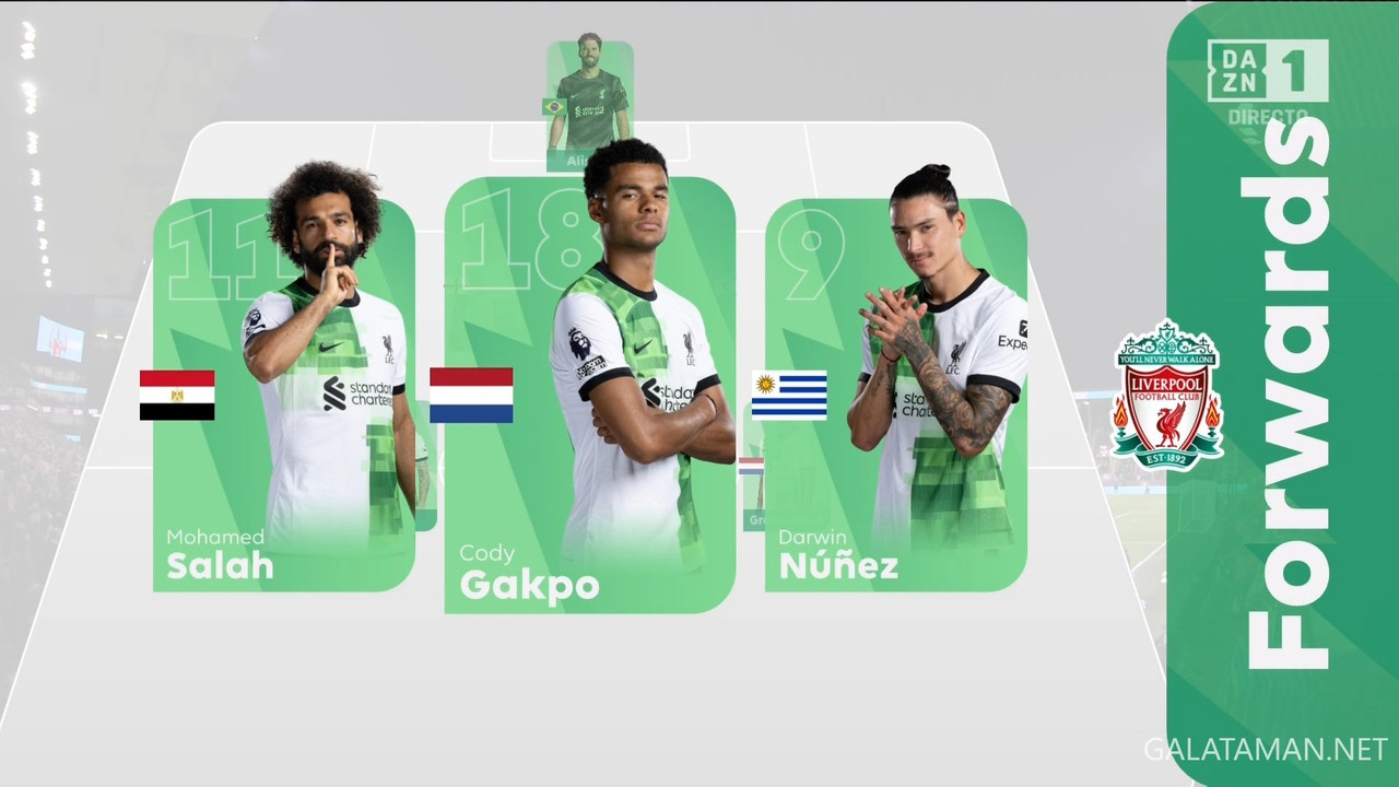 12-26_18-15-00_ES  DAZN 1 ESPAÑA FHD_Burnley vs Liverpool.ts_snapshot_13.18.636