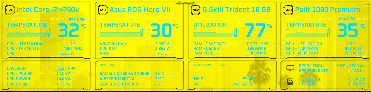 Cyberpunk 2077 yellow/cyan (1920x480px)