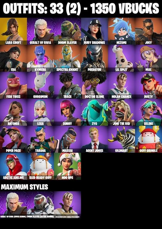 skins comp