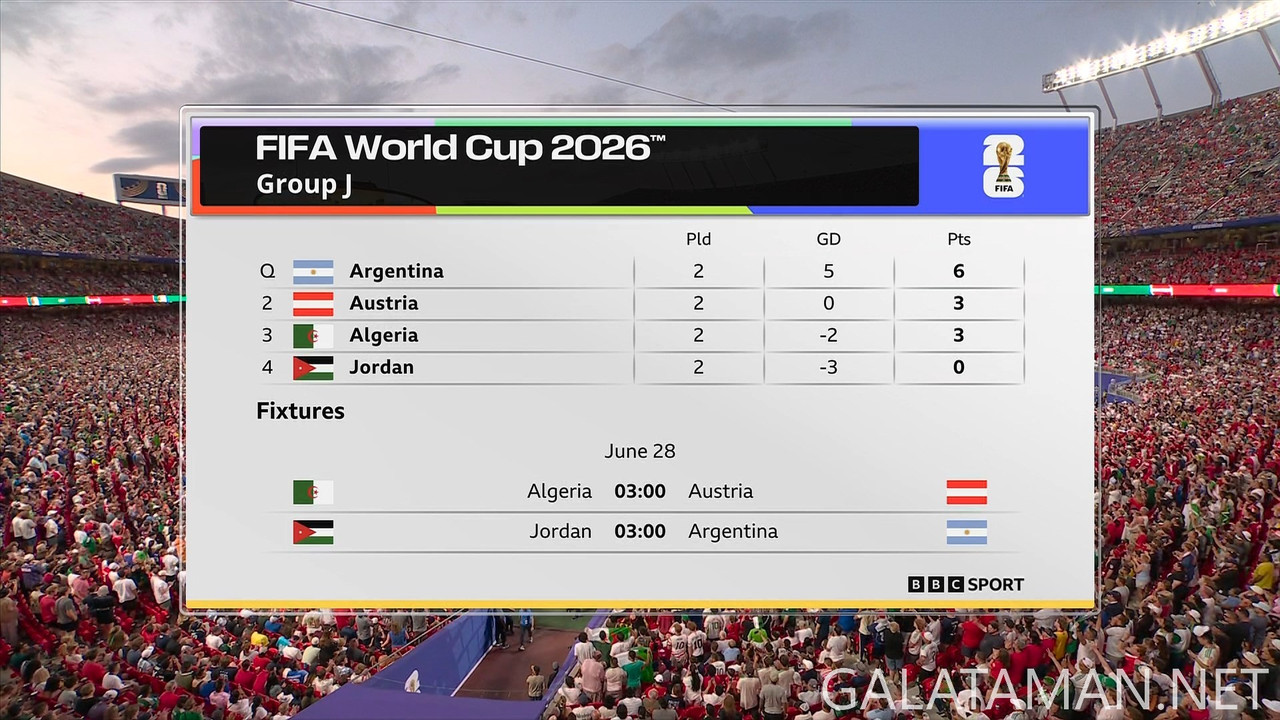 [Image: 20260627-ALG-AUT-WC26-F-BBC-1080-ts-snap...55-155.jpg]