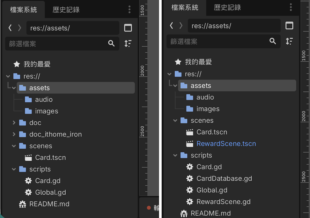 Godot 檔案系統面板的前後對比，左邊看得到 doc 與 doc_ithome_iron 兩個資料夾，右邊加了 .gdignore 之後兩者都消失
