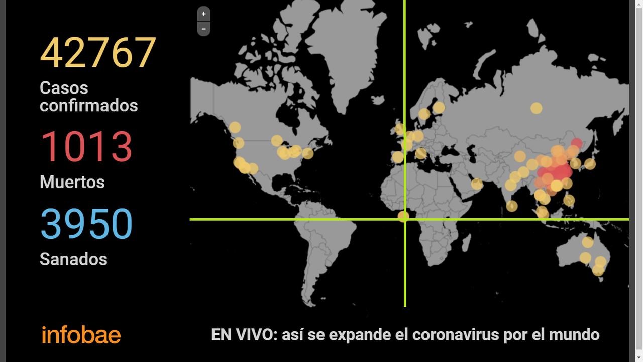 China amenaza con el virus más letal del mundo Coronavirus