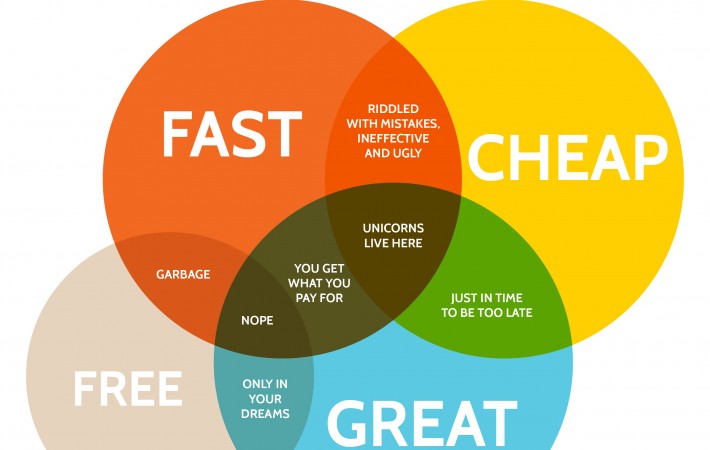 I fast good. Cheap seo packages. Cheap cheap cheap. Best and fast production. Круги эйлера мемы.