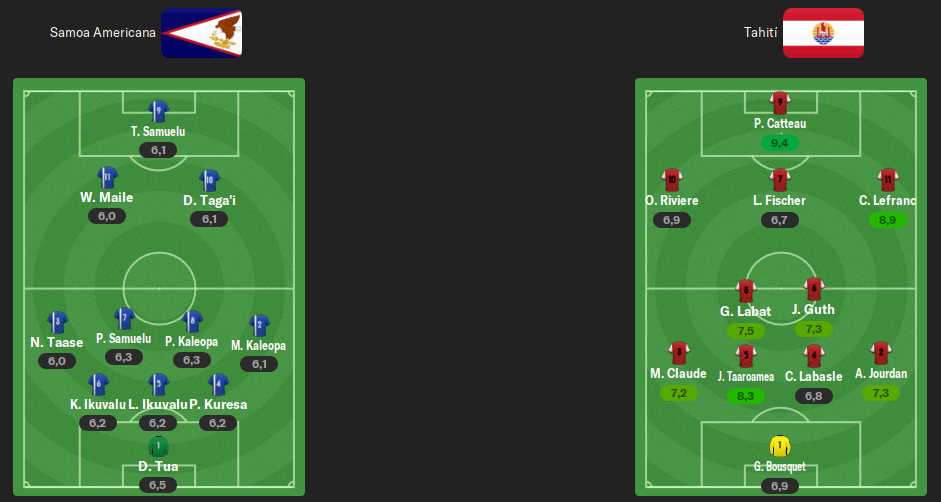 ALINEACIONES-J5.png