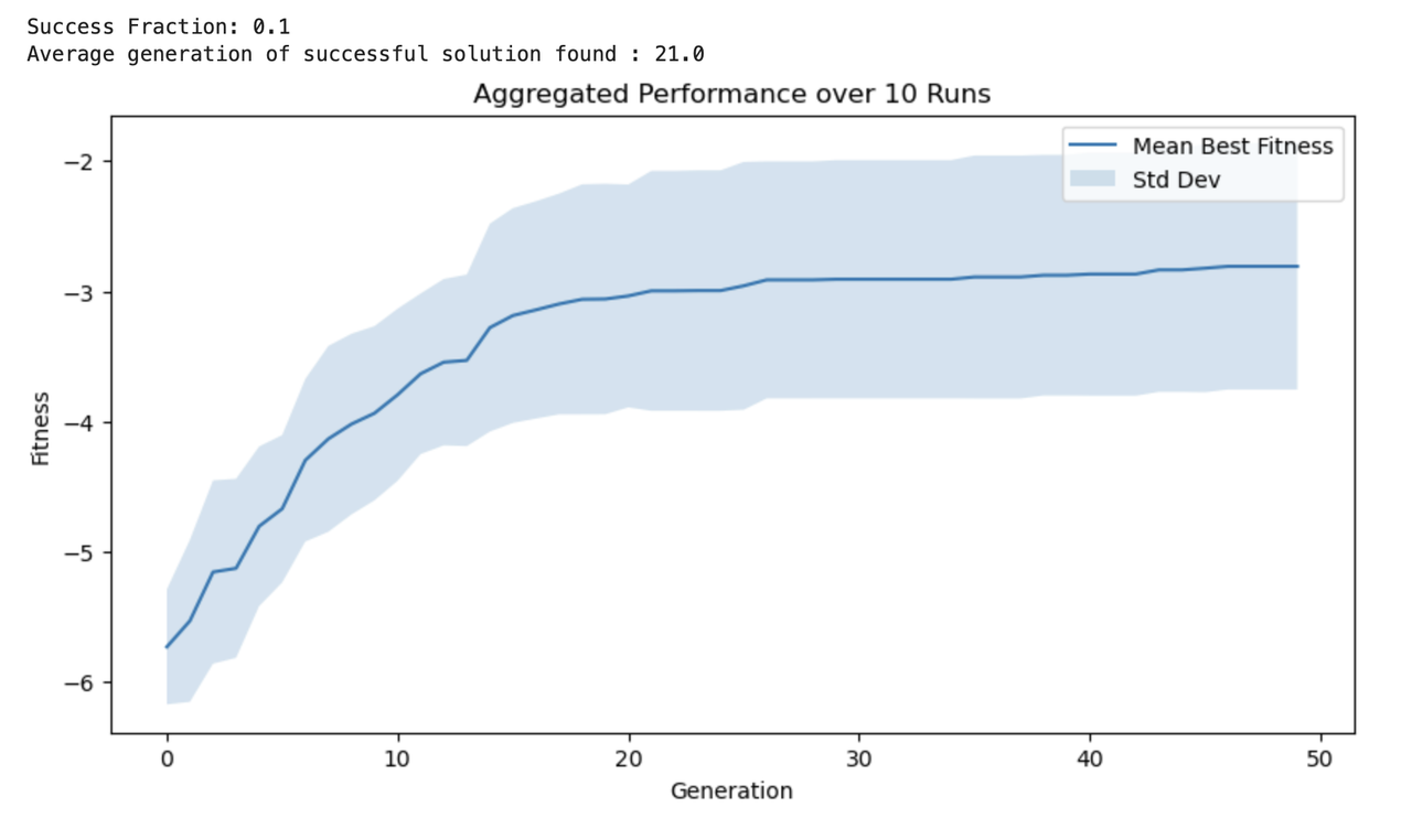 Screenshot 2026 03 02 at 09 45 25