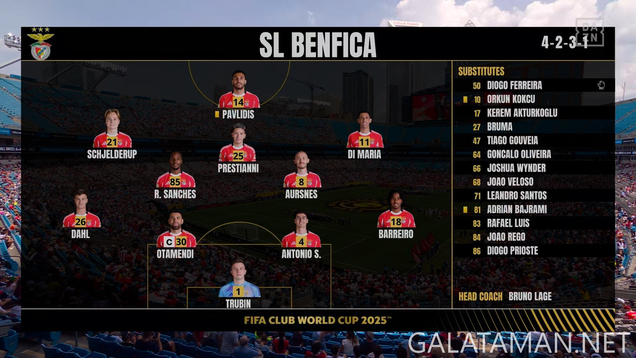 [Image: 20250624-SLB-BAY-FCWC-F-EN-1080-mkv-snap...45-472.jpg]
