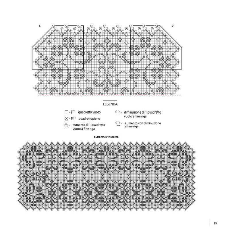 Man Unc filet Spec Dic 2021-Gen 2022 (2)