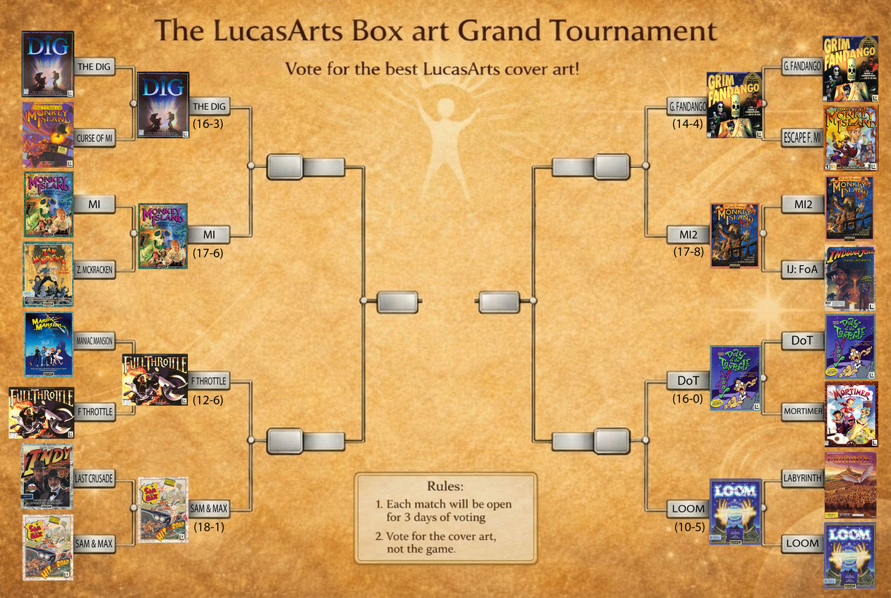 [Image: Lucas-Tournament-Final.jpg]