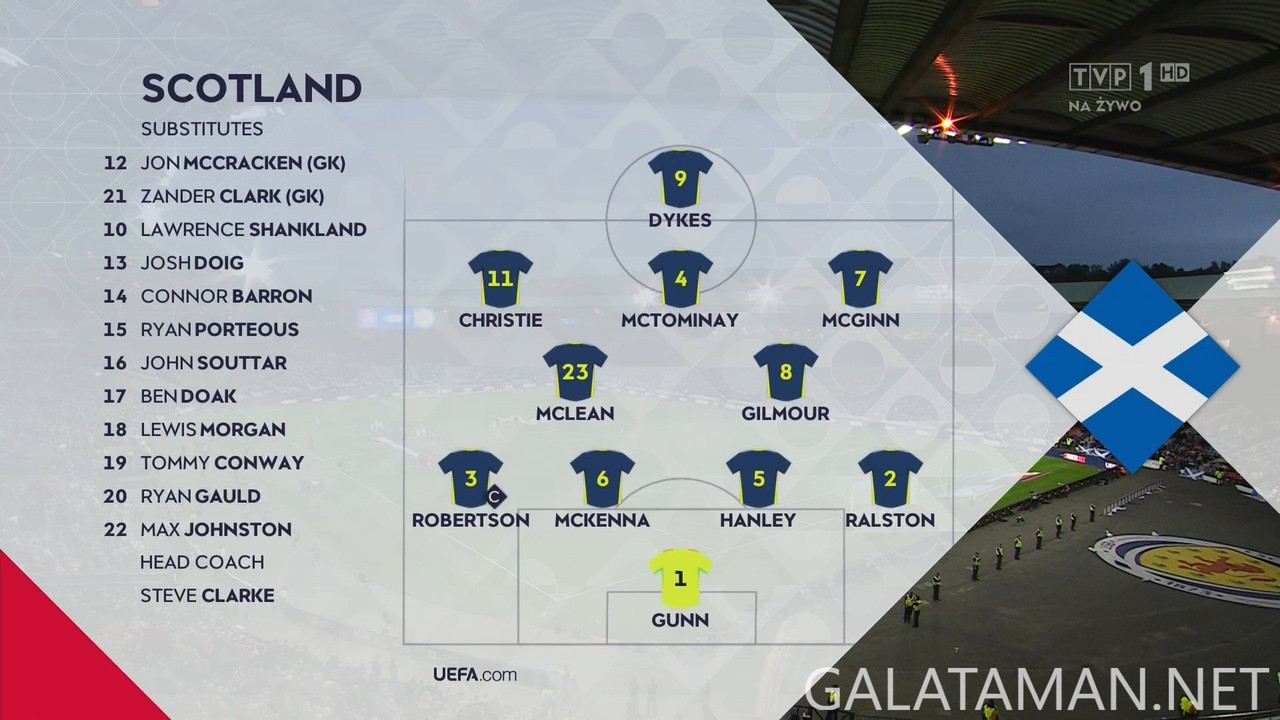 09-05_20-30-00_TVP 1 HD_Piłka nożna  Liga Narodów UEFA  1. kolejka grupy A1 - mecz.ts_snapshot_16.28