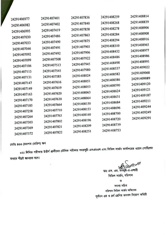 Civil-Surgeon-Office-Barishal-Exam-Result-2025-PDF-5