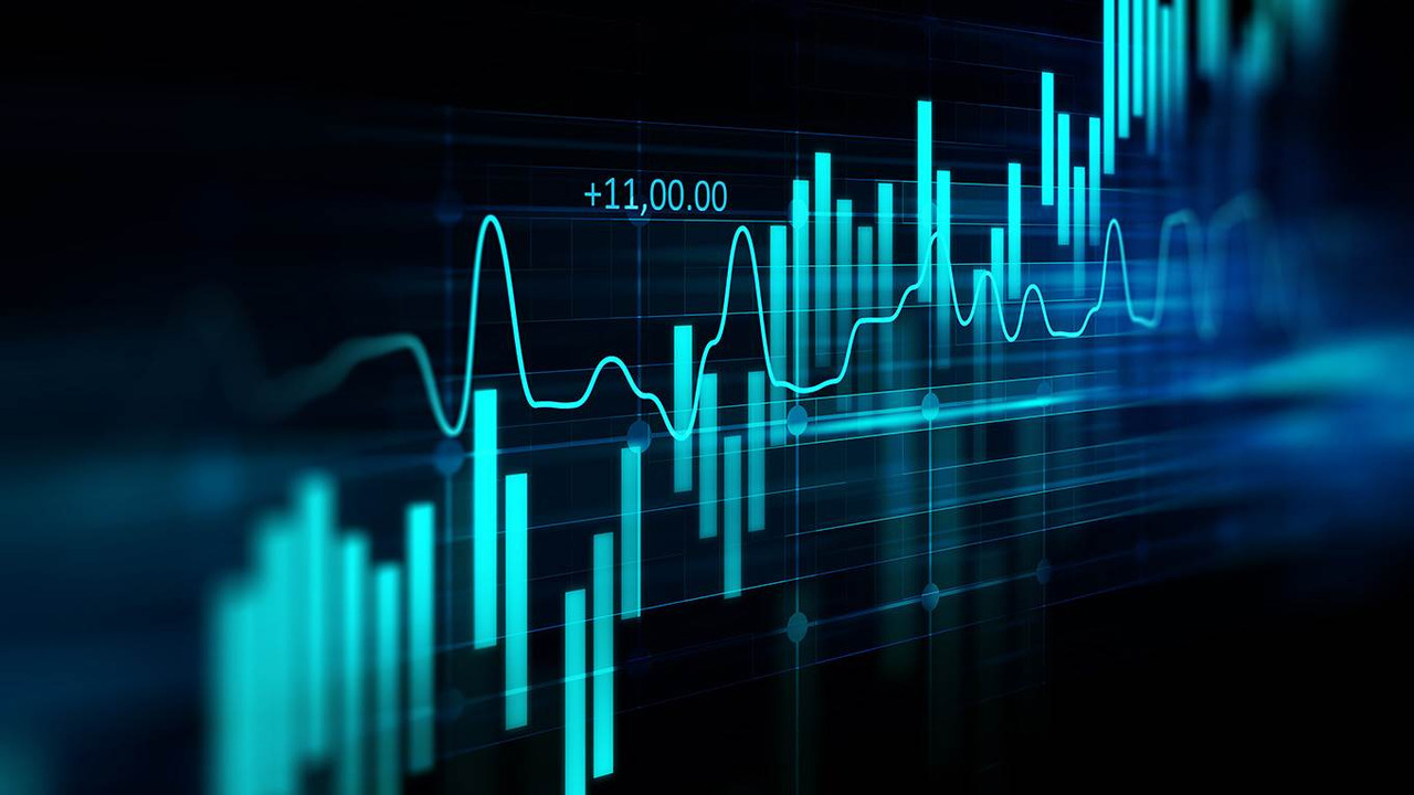 مؤشر إيشيموكو Ichimoku ! Ichimoku