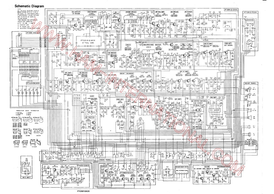 schema