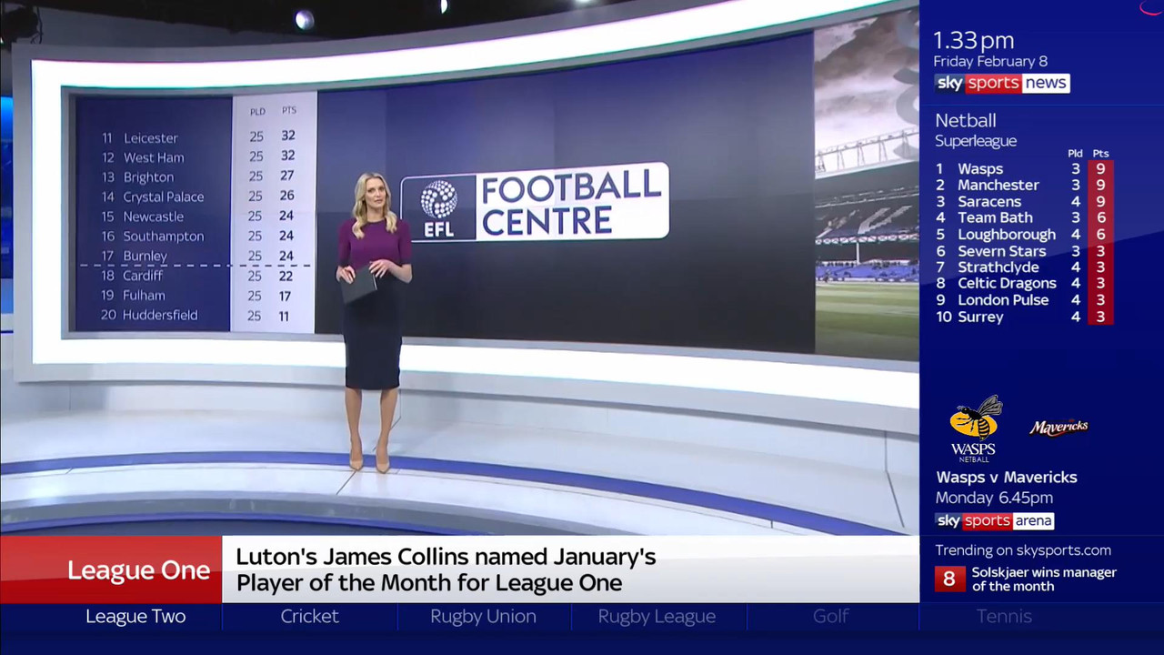 08 February - 13.00.00 - Football Centre 2019. Catch up on all t